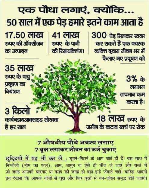 i युवा का पेड़ बचाओ अभियान